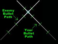 Bullet Shielding 4.jpg