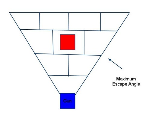 PyramidSegmentation.jpg