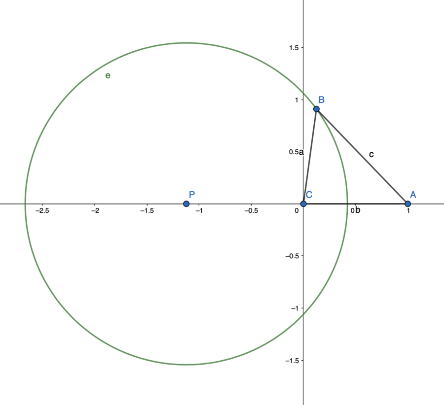 Escape Circle - Robowiki